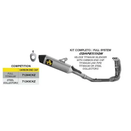 Ligne d'échappement compétition ARROW TRIUMPH DAYTONA 660 2024-2025 Expédition Rapide