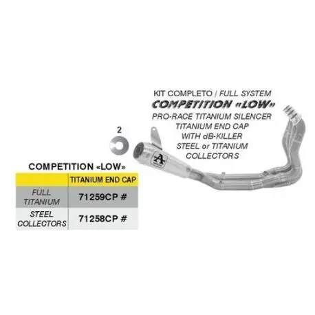 Acheter Direct Ligne d'échappement compétition low ARROW BMW M1000RR 2025-2026