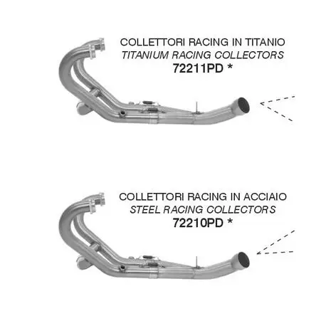 Collecteur racing d'Echappement ARROW BMW R12 G/S R12 NINE T 2024-2026 Super Prix