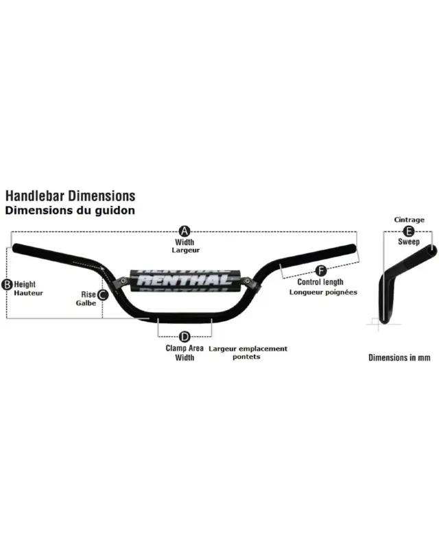 Populaire Guidon Motorenthal Guidon Ø28 6mm sans barre RENTHAL Fatbar® Reed/Windham titane/mousse noire